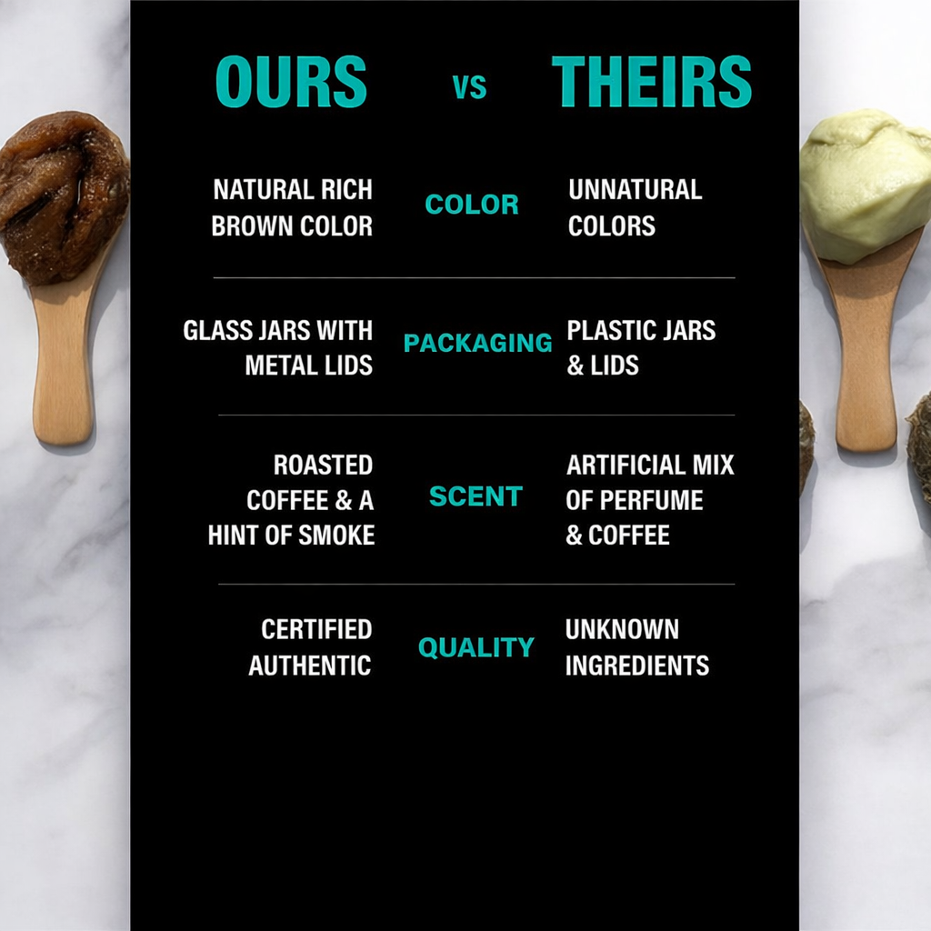 Authentic Raw Honduran Batana Oil 🌿